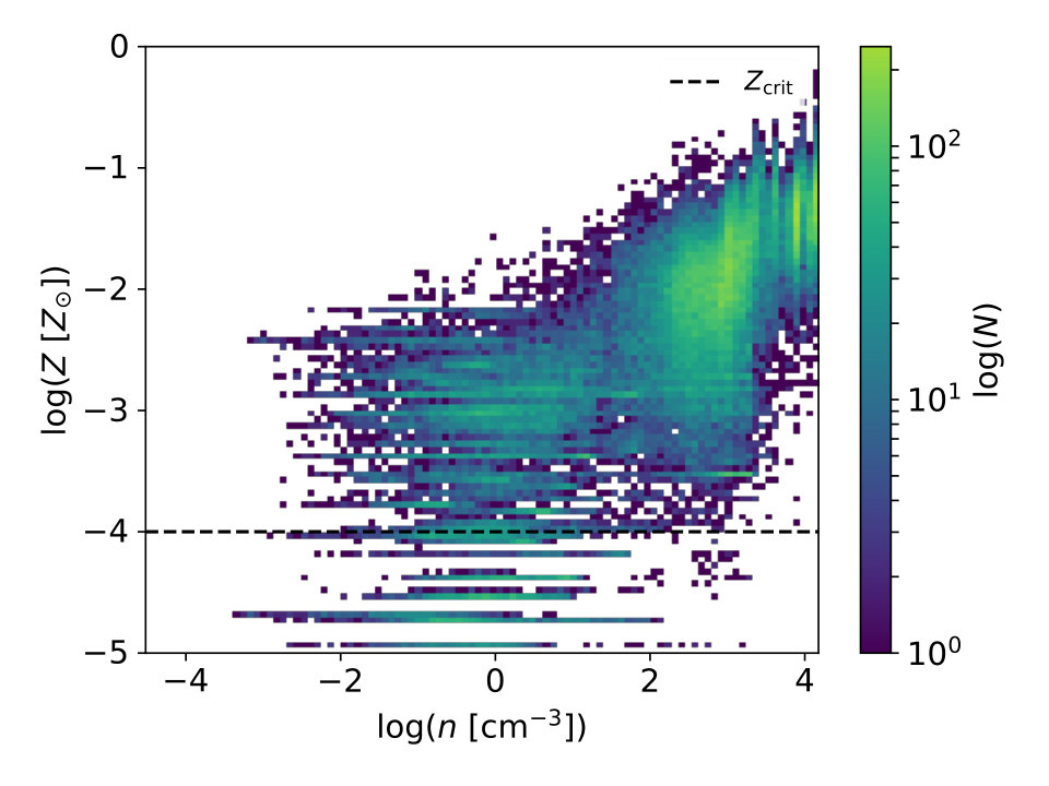 Figure 16